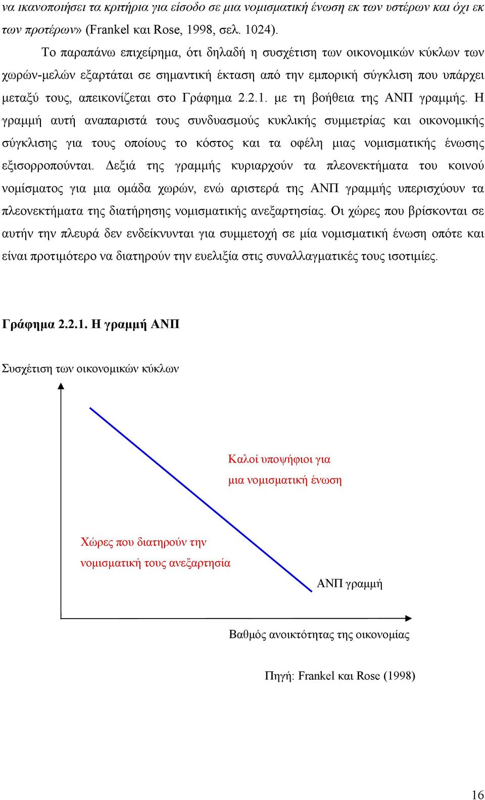 με τη βοήθεια της ΑΝΠ γραμμής. Η γραμμή αυτή αναπαριστά τους συνδυασμούς κυκλικής συμμετρίας και οικονομικής σύγκλισης για τους οποίους το κόστος και τα οφέλη μιας νομισματικής ένωσης εξισορροπούνται.