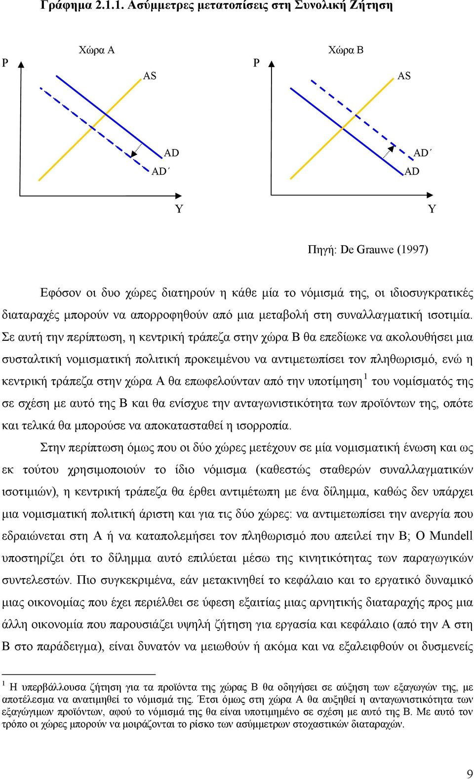 μπορούν να απορροφηθούν από μια μεταβολή στη συναλλαγματική ισοτιμία.