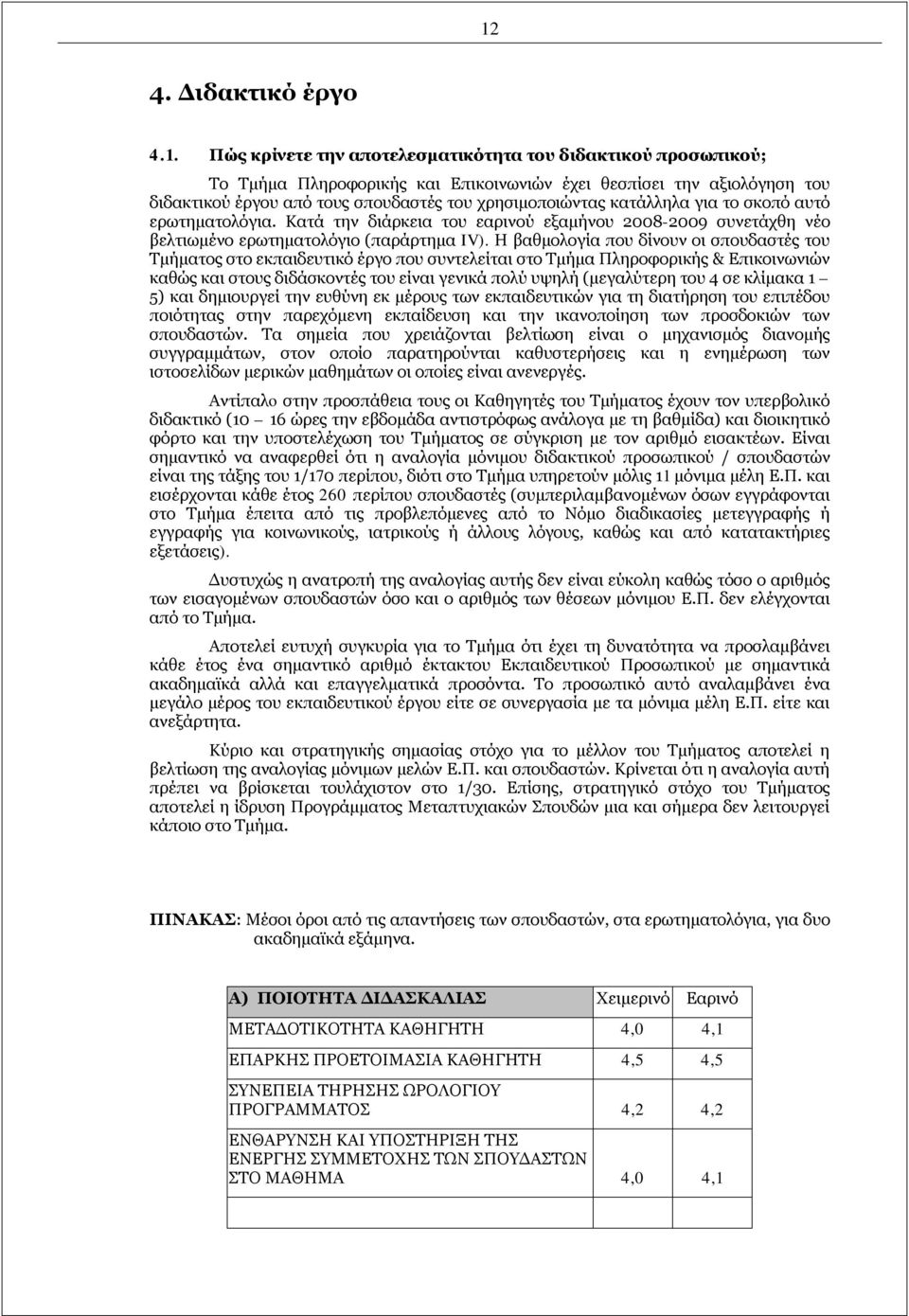 Η βαθμολογία που δίνουν οι σπουδαστές του Τμήματος στο εκπαιδευτικό έργο που συντελείται στο Τμήμα Πληροφορικής & Επικοινωνιών καθώς και στους διδάσκοντές του είναι γενικά πολύ υψηλή (μεγαλύτερη του