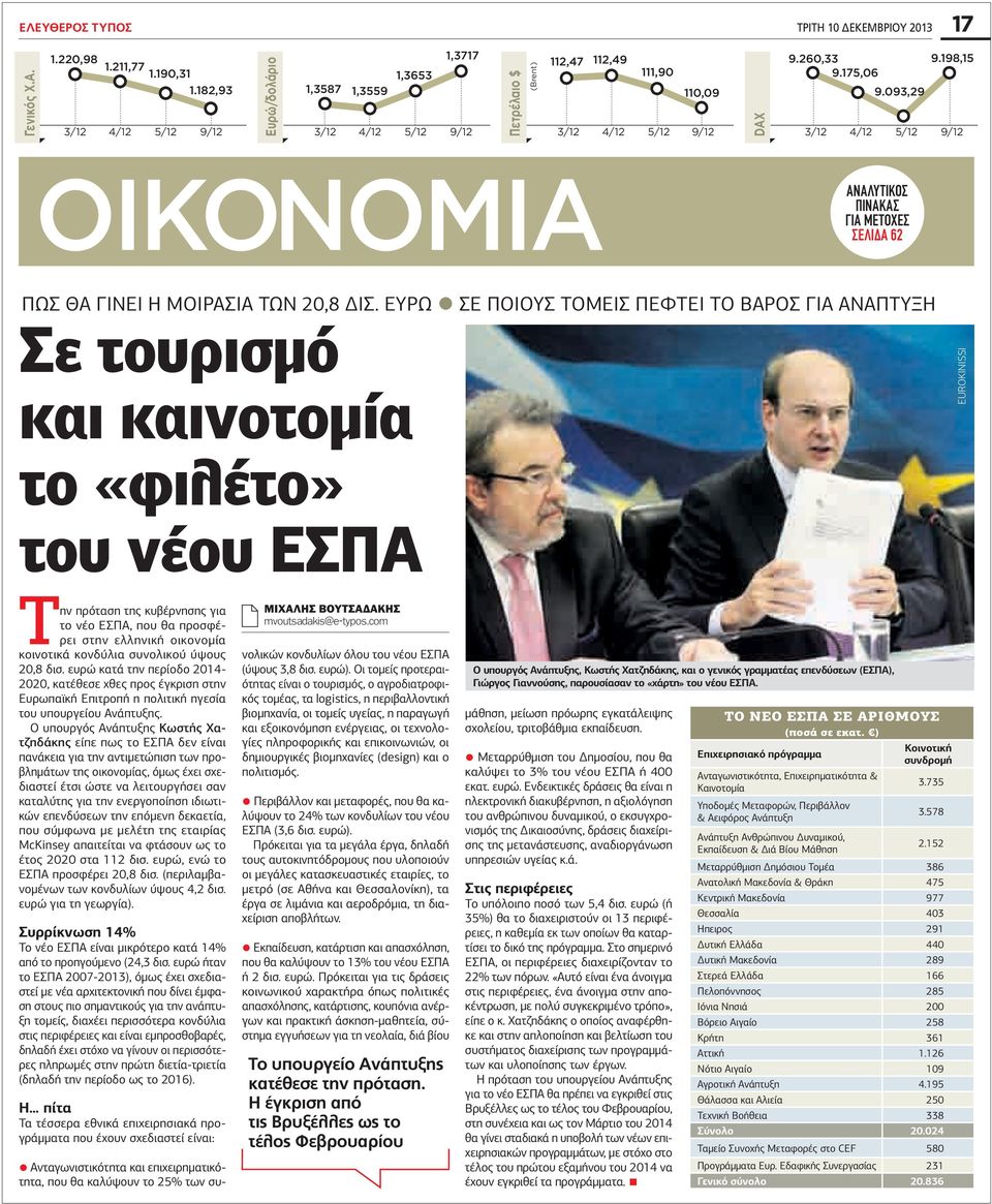 093,29 9.198,15 ΟΙΚΟΝΟΜΙΑ ΑΝΑΛΥΤΙΚOΣ ΠΙΝΑΚΑΣ ΓΙΑ ΜΕΤΟΧΕΣ ΣΕΛΙΔΑ 62 Πώς θα γίνει η μοιρασιά των 20,8 δισ.