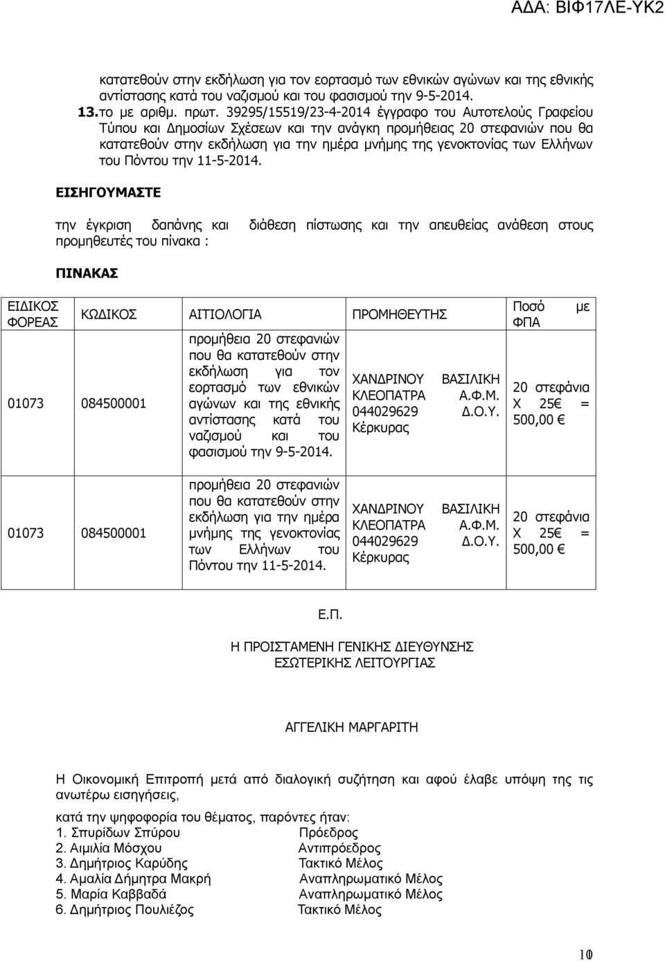 Ελλήνων του Πόντου την 11-5-2014.