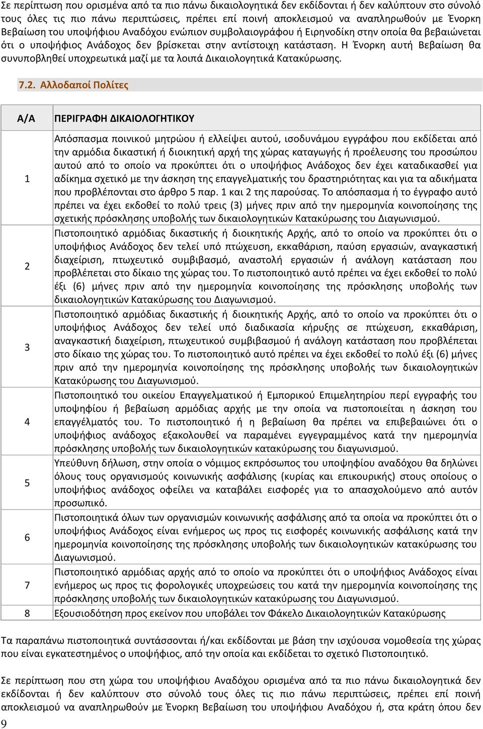 Η Ένορκη αυτή Βεβαίωση θα συνυποβληθεί υποχρεωτικά μαζί με τα λοιπά Δικαιολογητικά Κατακύρωσης. 7.2.