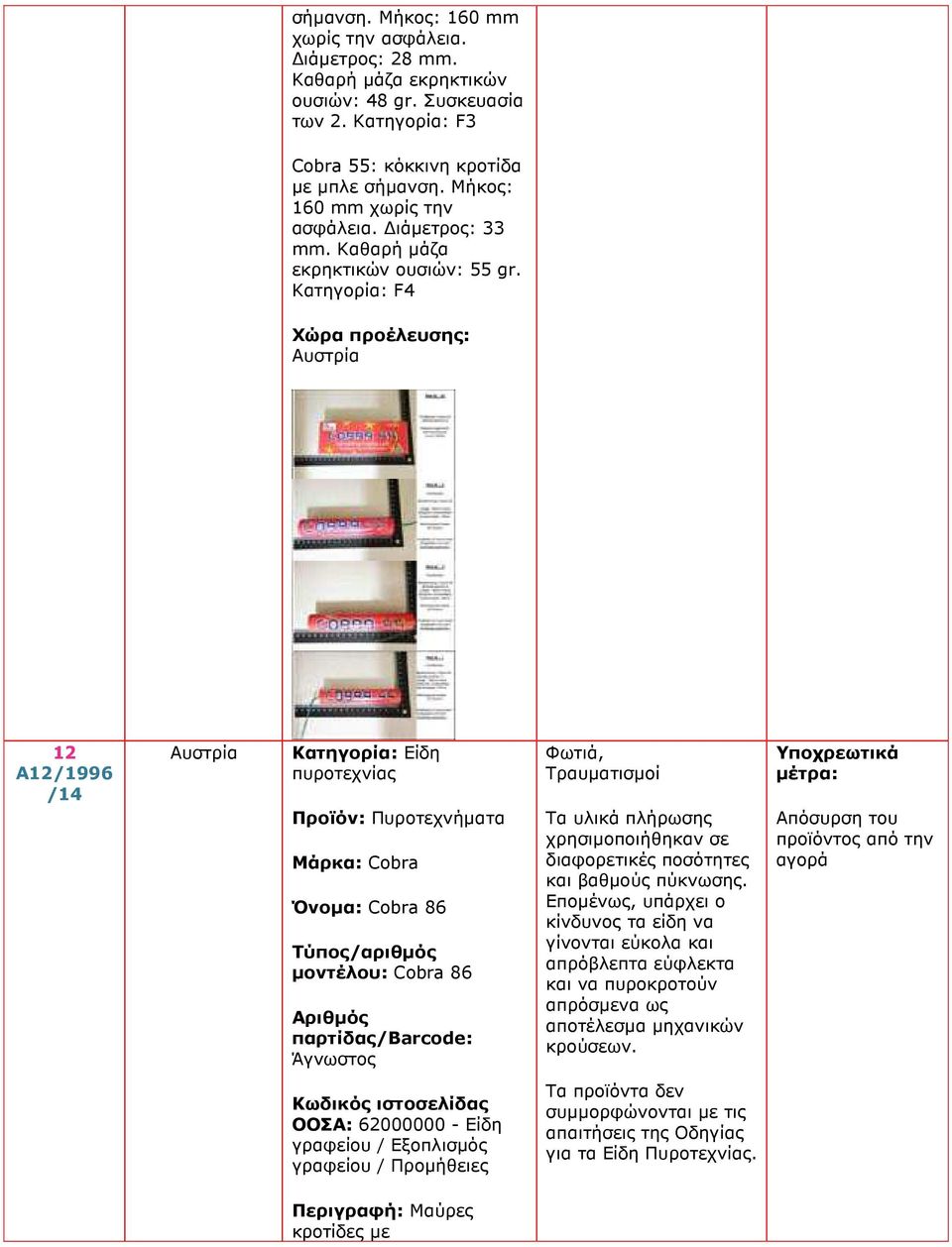 Κατηγορία: F4 Χώρα προέλευσης: Αυστρία 12 A12/1996 Αυστρία Κατηγορία: Είδη πυροτεχνίας Προϊόν: Πυροτεχνήµατα Μάρκα: Cobra Όνοµα: Cobra 86 µοντέλου: Cobra 86 Άγνωστος Φωτιά, Τραυµατισµοί Τα υλικά