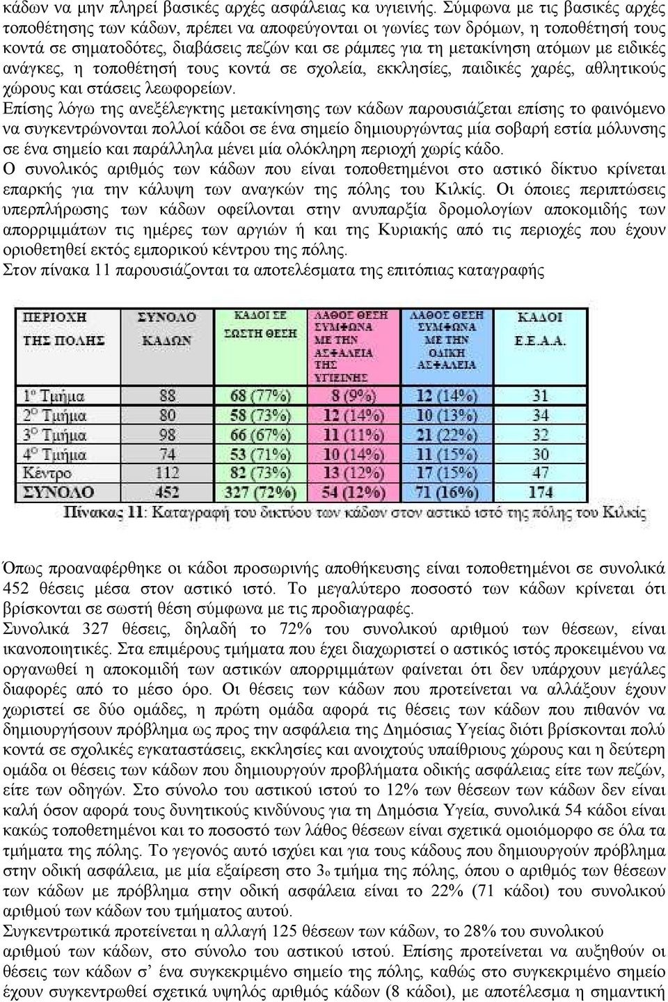 ειδικές ανάγκες, η τοποθέτησή τους κοντά σε σχολεία, εκκλησίες, παιδικές χαρές, αθλητικούς χώρους και στάσεις λεωφορείων.