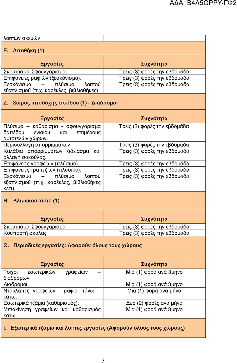 Επιφάνειες γραφείων (πλύσιµο). Επιφάνειες τραπεζιών (πλύσιµο). Ξεσκόνισµα πλύσιµο λοιπού εξοπλισµού (π.χ. καρέκλες, βιβλιοθήκες κλπ) Η. Κλιµακοστάσιο (1) Σκούπισµα-Σφουγγάρισµα Κουπαστή σκάλας Θ.