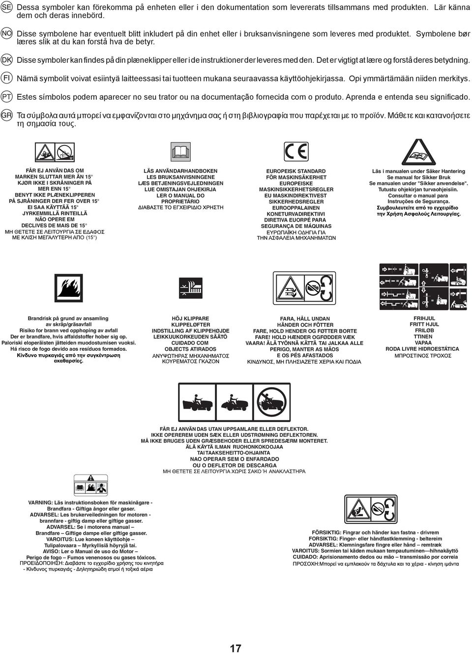 Disse symboler kan findes på din plæneklipper eller i de instruktioner der leveres med den. Det er vigtigt at lære og forstå deres betydning.