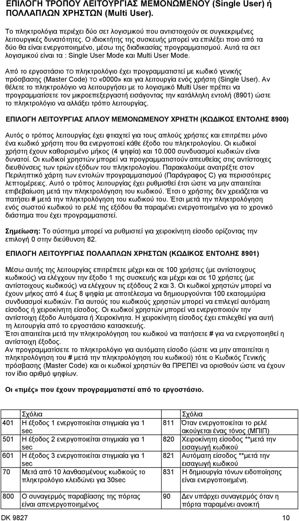 Από το εργοστάσιο ΤΟ πληκτρολόγιο έχει προγραµµατιστεί µε κωδικό γενικής πρόσβασης (Master Code) ΤΟ «0000» και για λειτουργία ενός χρήστη (Single User).