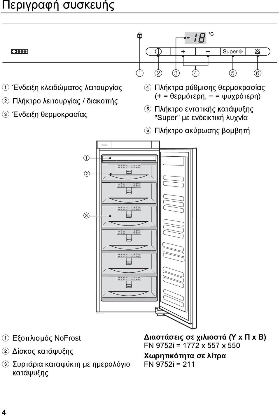 ενδεικτική λυχνία Πλήκτρο ακύρωσης βοµβητή Εξοπλισµός NoFrost ίσκος κατάψυξης Συρτάρια καταψύκτη µε