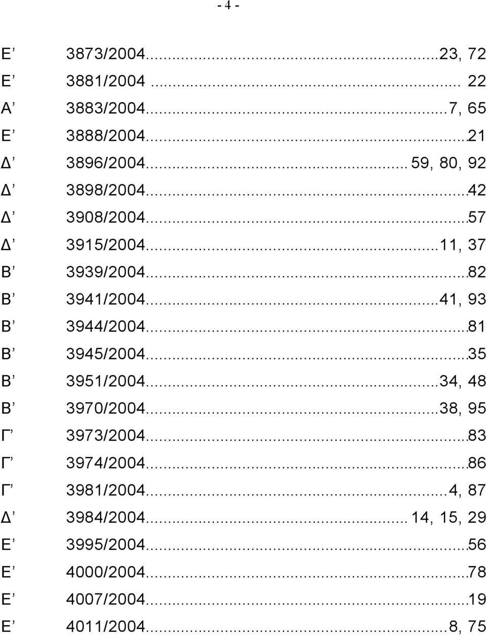 ..41, 93 Β 3944/2004...81 Β 3945/2004...35 Β 3951/2004...34, 48 Β 3970/2004...38, 95 Γ 3973/2004.