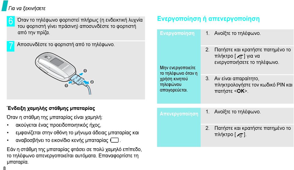 Πατήστε και κρατήστε πατηµένο το πλήκτρο [ ] για να ενεργοποιήσετε το τηλέφωνο. 3. Αν είναι απαραίτητο, πληκτρολογήστε τον κωδικό PIN και πατήστε <OK>.