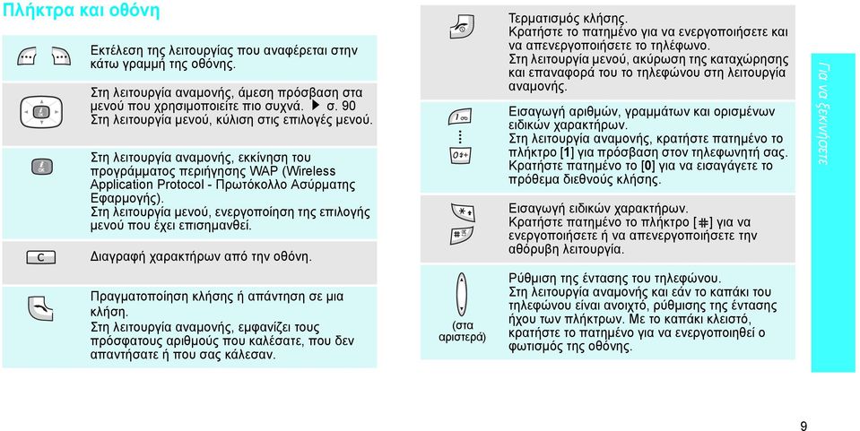 Στη λειτουργία µενού, ενεργοποίηση της επιλογής µενού που έχει επισηµανθεί. ιαγραφή χαρακτήρων από την οθόνη. Πραγµατοποίηση κλήσης ή απάντηση σε µια κλήση.