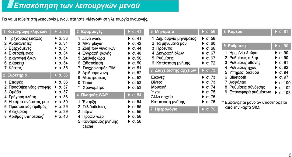 36 2 Προσθήκη νέας επαφής σ. 37 3 Οµάδα σ. 37 4 Γρήγορη κλήση σ. 38 5 Η κάρτα ονόµατoς µου σ. 39 6 Προσωπικός αριθµός σ. 39 7 ιαχείριση σ. 39 8 Αριθµός υπηρεσίας * σ.