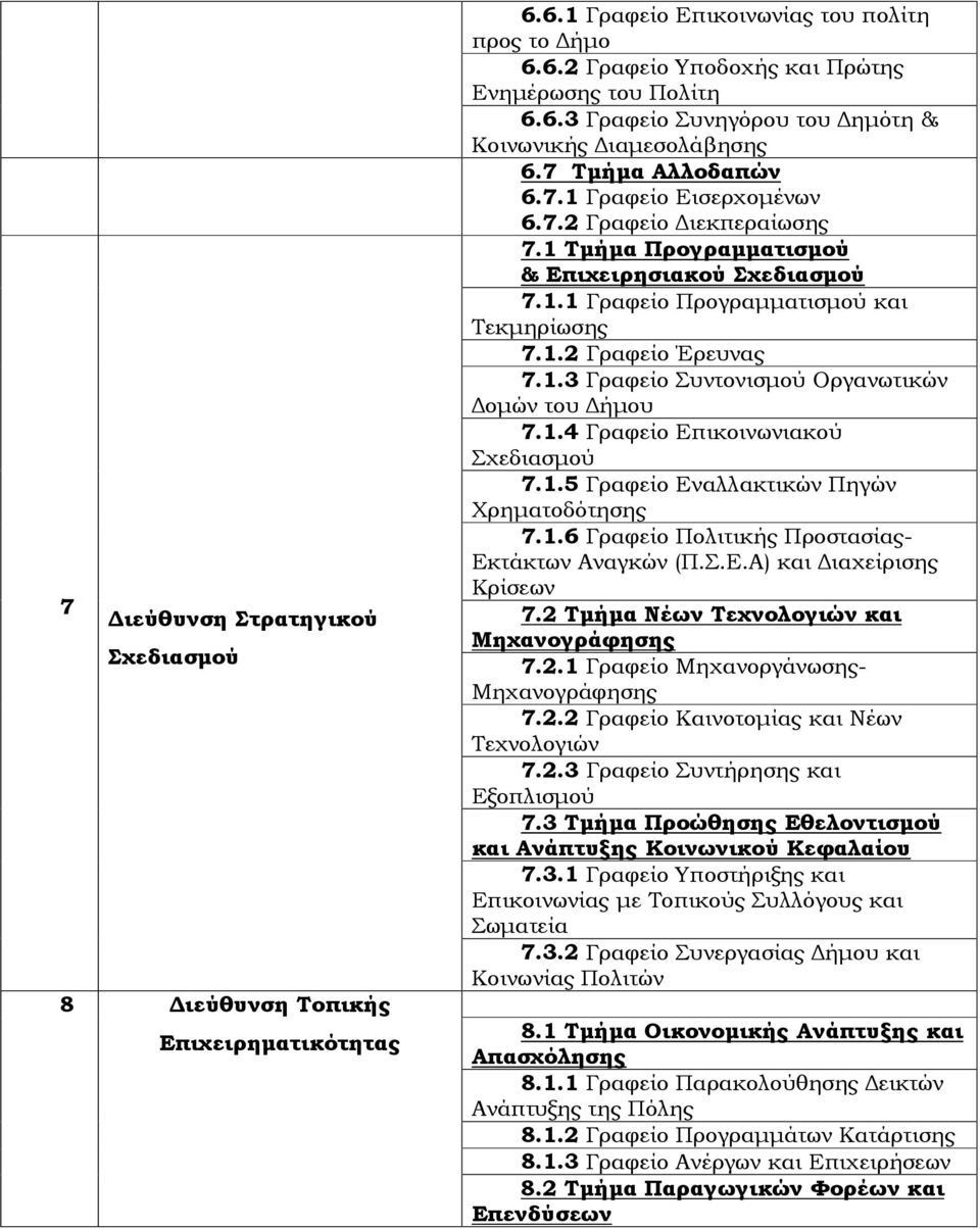 1.4 Γραφείο Επικοινωνιακού Σχεδιασµού 7.1.5 Γραφείο Εναλλακτικών Πηγών Χρηµατοδότησης 7.1.6 Γραφείο Πολιτικής Προστασίας- Εκτάκτων Αναγκών (Π.Σ.Ε.Α) και ιαχείρισης Κρίσεων 7.