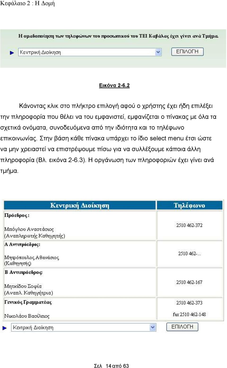 εμφανίζεται ο πίνακας με όλα τα σχετικά ονόματα, συνοδευόμενα από την ιδιότητα και το τηλέφωνο επικοινωνίας.