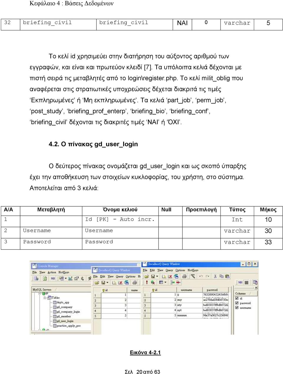 Το κελί milit_oblig που αναφέρεται στις στρατιωτικές υποχρεώσεις δέχεται διακριτά τις τιμές Εκπληρωμένες ή Μη εκπληρωμένες.