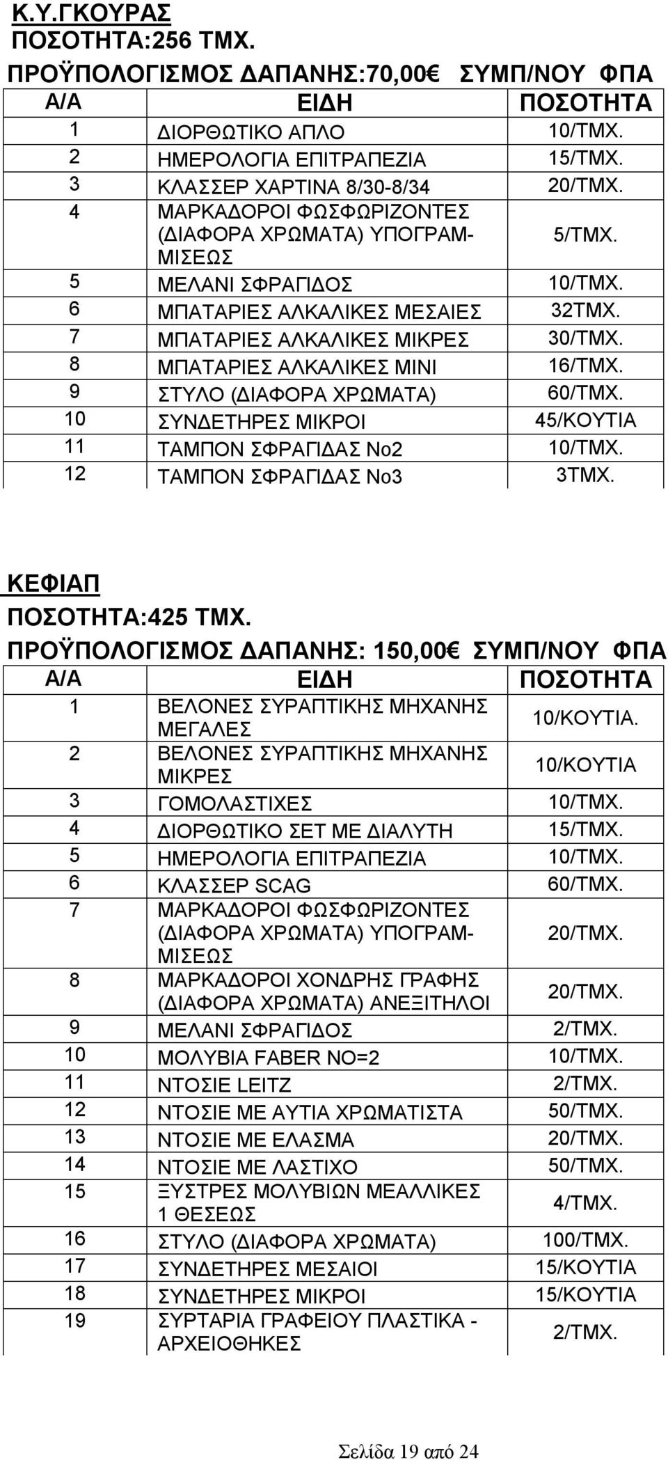 8 ΜΠΑΤΑΡΙΕΣ ΑΛΚΑΛΙΚΕΣ ΜΙΝΙ 16/ΤΜΧ. 9 ΣΤΥΛΟ (ΔΙΑΦΟΡΑ ΧΡΩΜΑΤΑ) 60/ΤΜΧ. 10 ΣΥΝΔΕΤΗΡΕΣ ΜΙΚΡΟΙ 45/ΚΟΥΤΙΑ 11 ΤΑΜΠΟΝ ΣΦΡΑΓΙΔΑΣ Νο2 10/ΤΜΧ. 12 ΤΑΜΠΟΝ ΣΦΡΑΓΙΔΑΣ Νο3 3ΤΜΧ. ΚΕΦΙΑΠ ΠΟΣΟΤΗΤΑ:425 ΤΜΧ.