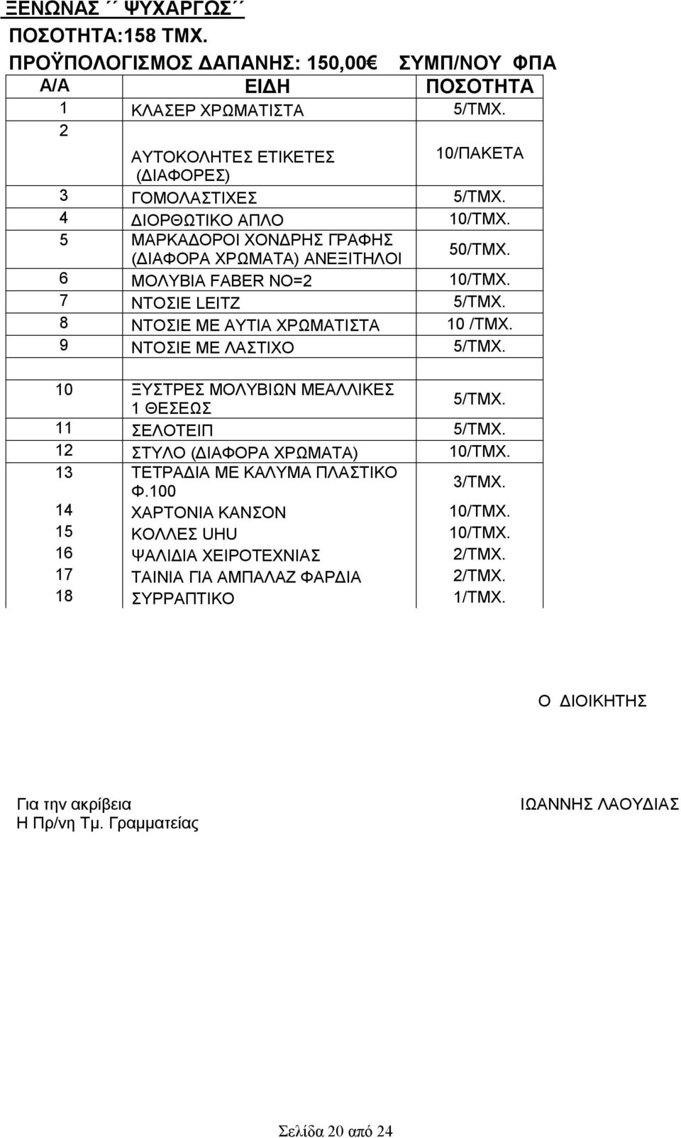 9 ΝΤΟΣΙΕ ΜΕ ΛΑΣΤΙΧΟ 5/ΤΜΧ. 10 ΞΥΣΤΡΕΣ ΜΟΛΥΒΙΩΝ ΜΕΑΛΛΙΚΕΣ 1 ΘΕΣΕΩΣ 5/ΤΜΧ. 11 ΣΕΛΟΤΕΙΠ 5/ΤΜΧ. 12 ΣΤΥΛΟ (ΔΙΑΦΟΡΑ ΧΡΩΜΑΤΑ) 10/ΤΜΧ. 13 ΤΕΤΡΑΔΙΑ ΜΕ ΚΑΛΥΜΑ ΠΛΑΣΤΙΚΟ Φ.100 3/ΤΜΧ.