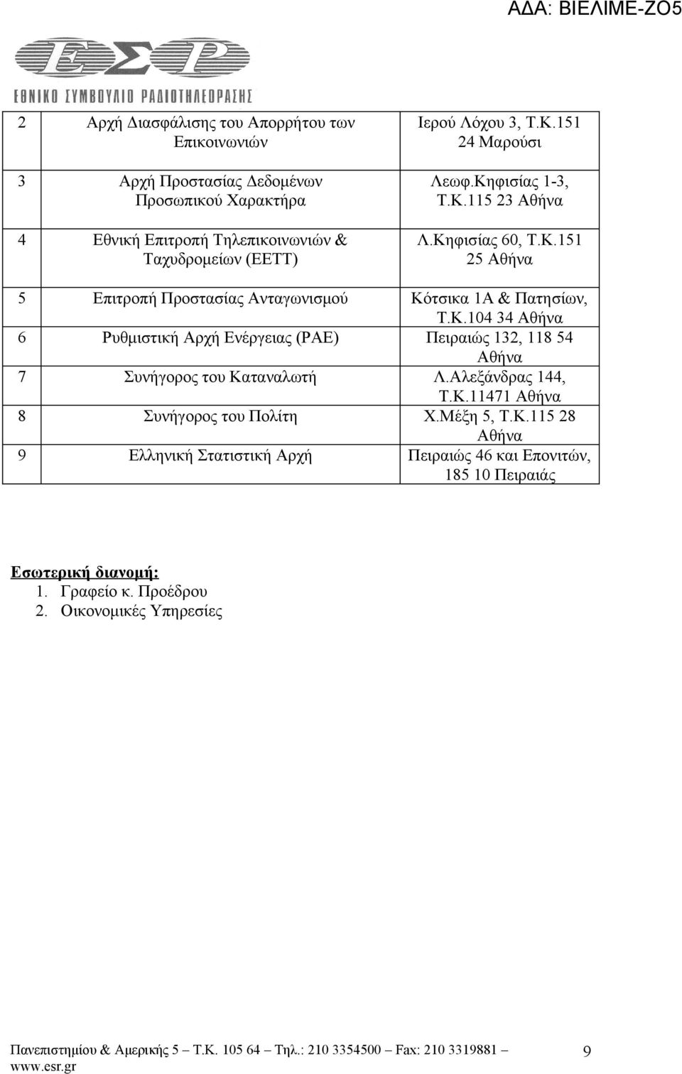 Αλεξάνδρας 144, Τ.Κ.11471 Αθήνα 8 Συνήγορος του Πολίτη Χ.Μέξη 5, Τ.Κ.115 28 Αθήνα 9 Ελληνική Στατιστική Αρχή Πειραιώς 46 και Επονιτών, 185 10 Πειραιάς Εσωτερική διανομή: 1.