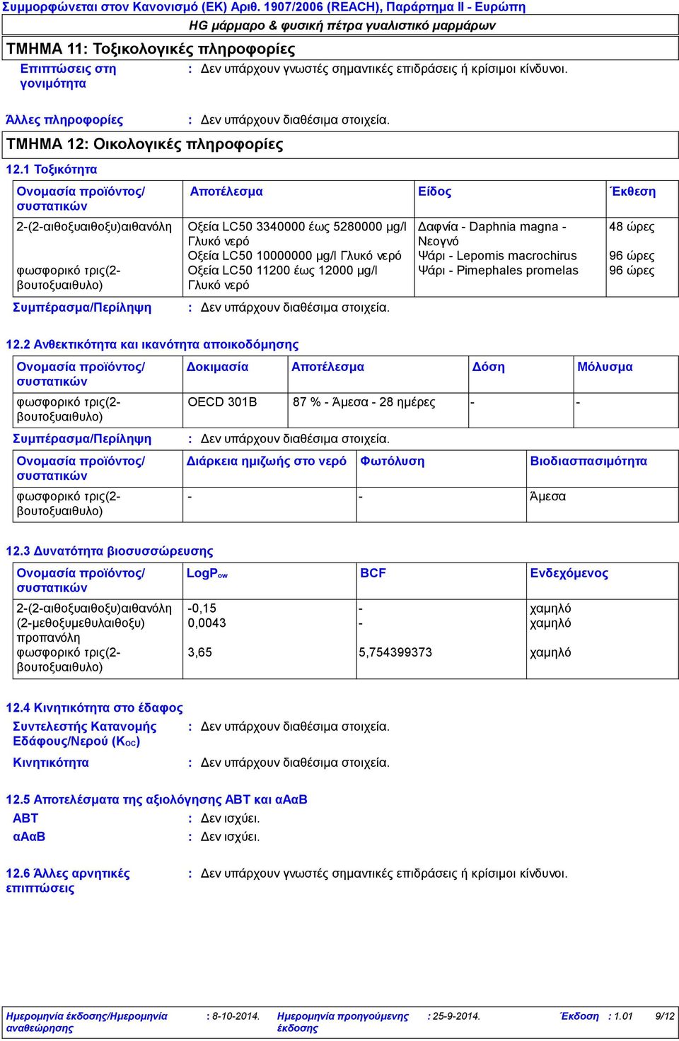 Αποτέλεσμα Οξεία LC50 3340000 έως 5280000 µg/l Δαφνία Daphnia magna 48 ώρες Γλυκό νερό Νεογνό Οξεία LC50 10000000 µg/l Γλυκό νερό Ψάρι Lepomis macrochirus 96 ώρες Οξεία LC50 11200 έως 12000 µg/l Ψάρι