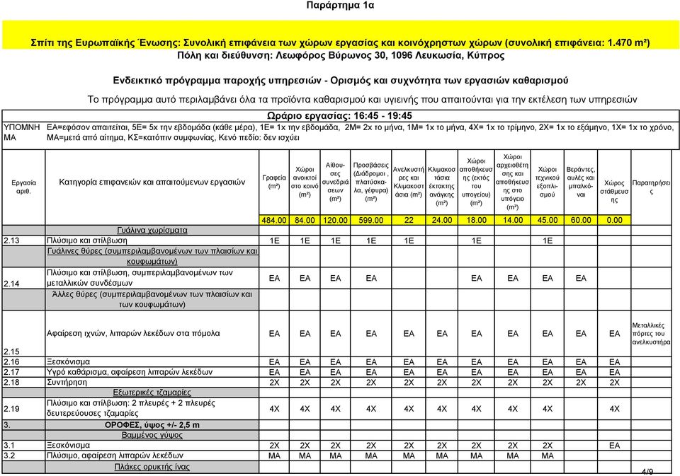 καθαρισμού και υγιεινή που απαιτούνται για την εκτέλεση των υπηρεσιών Ωράριο εργασία: 16:45-19:45 =μετά από αίτημα, ΚΣ=κατόπιν συμφωνία, Κενό πεδίο: δεν ισχύει Βεράντε, αυλέ και Αίθουσε Προσβάσει