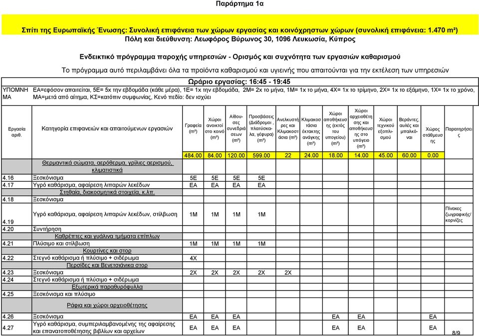 καθαρισμού και υγιεινή που απαιτούνται για την εκτέλεση των υπηρεσιών Ωράριο εργασία: 16:45-19:45 =μετά από αίτημα, ΚΣ=κατόπιν συμφωνία, Κενό πεδίο: δεν ισχύει Βεράντε, αυλέ και Αίθουσε Προσβάσει