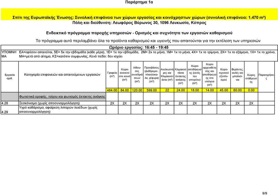 περιλαμβάνει όλα τα προϊόντα καθαρισμού και υγιεινή που απαιτούνται για την εκτέλεση των υπηρεσιών Ωράριο εργασία: 16:45-19:45 =μετά από αίτημα, ΚΣ=κατόπιν συμφωνία, Κενό