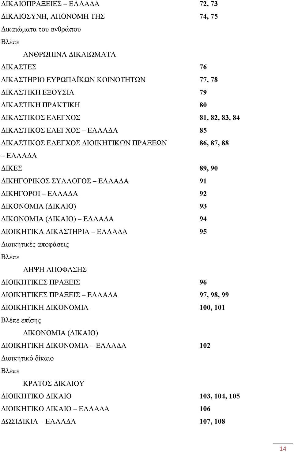 ΙΚΟΝΟΜΙΑ ( ΙΚΑΙΟ) 93 ΙΚΟΝΟΜΙΑ ( ΙΚΑΙΟ) ΕΛΛΑ Α 94 ΙΟΙΚΗΤΙΚΑ ΙΚΑΣΤΗΡΙΑ ΕΛΛΑ Α 95 ιοικητικές αποφάσεις Βλέπε ΛΗΨΗ ΑΠΟΦΑΣΗΣ ΙΟΙΚΗΤΙΚΕΣ ΠΡΑΞΕΙΣ 96 ΙΟΙΚΗΤΙΚΕΣ ΠΡΑΞΕΙΣ ΕΛΛΑ Α 97, 98, 99 ΙΟΙΚΗΤΙΚΗ