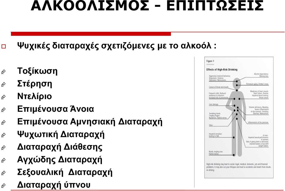 Δπηκέλνπζα Ακλεζηαθή Γηαηαξαρή Φπρσηηθή Γηαηαξαρή