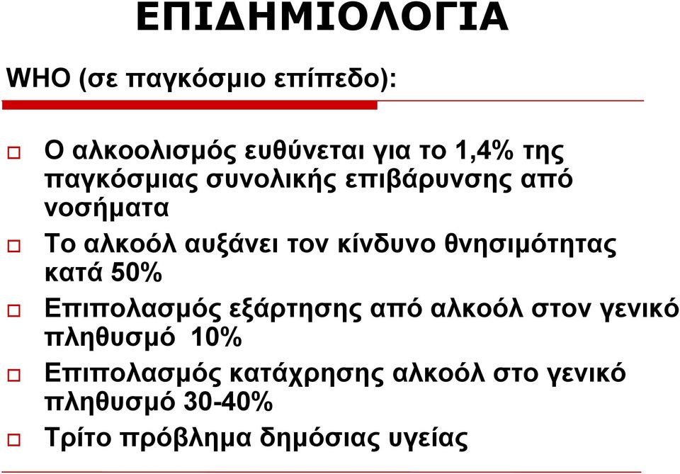 ζλεζηκόηεηαο θαηά 50% Δπηπνιαζκόο εμάξηεζεο από αιθνόι ζηνλ γεληθό πιεζπζκό 10%