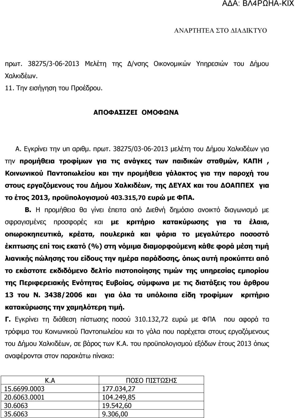 εργαζόμενους του Δήμου Χαλκιδέων, της ΔΕΥΑΧ και του ΔΟΑΠΠΕΧ για το έτος 2013, προϋπολογισμού 403.315,70 ευρώ με ΦΠΑ. Β.
