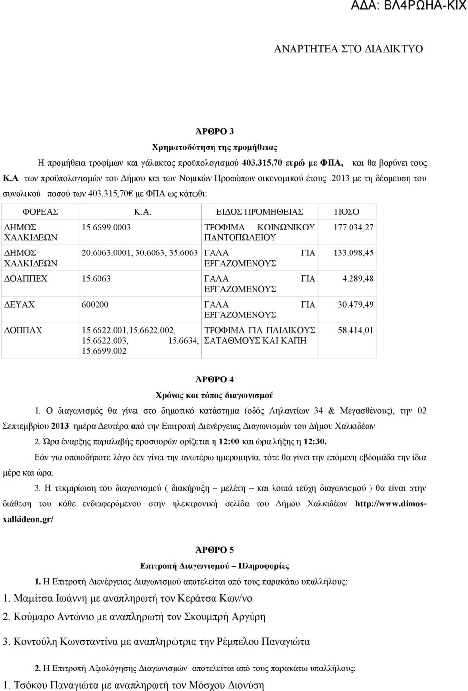 6699.0003 ΤΡΟΦΙΜΑ ΚΟΙΝΩΝΙΚΟΥ ΠΑΝΤΟΠΩΛΕΙΟΥ 20.6063.0001, 30.6063, 35.6063 ΓΑΛΑ ΓΙΑ ΕΡΓΑΖΟΜΕΝΟΥΣ ΔΟΑΠΠΕΧ 15.6063 ΓΑΛΑ ΓΙΑ ΕΡΓΑΖΟΜΕΝΟΥΣ ΔΕΥΑΧ 600200 ΓΑΛΑ ΓΙΑ ΕΡΓΑΖΟΜΕΝΟΥΣ ΔΟΠΠΑΧ 15.6622.001,15.6622.002, 15.