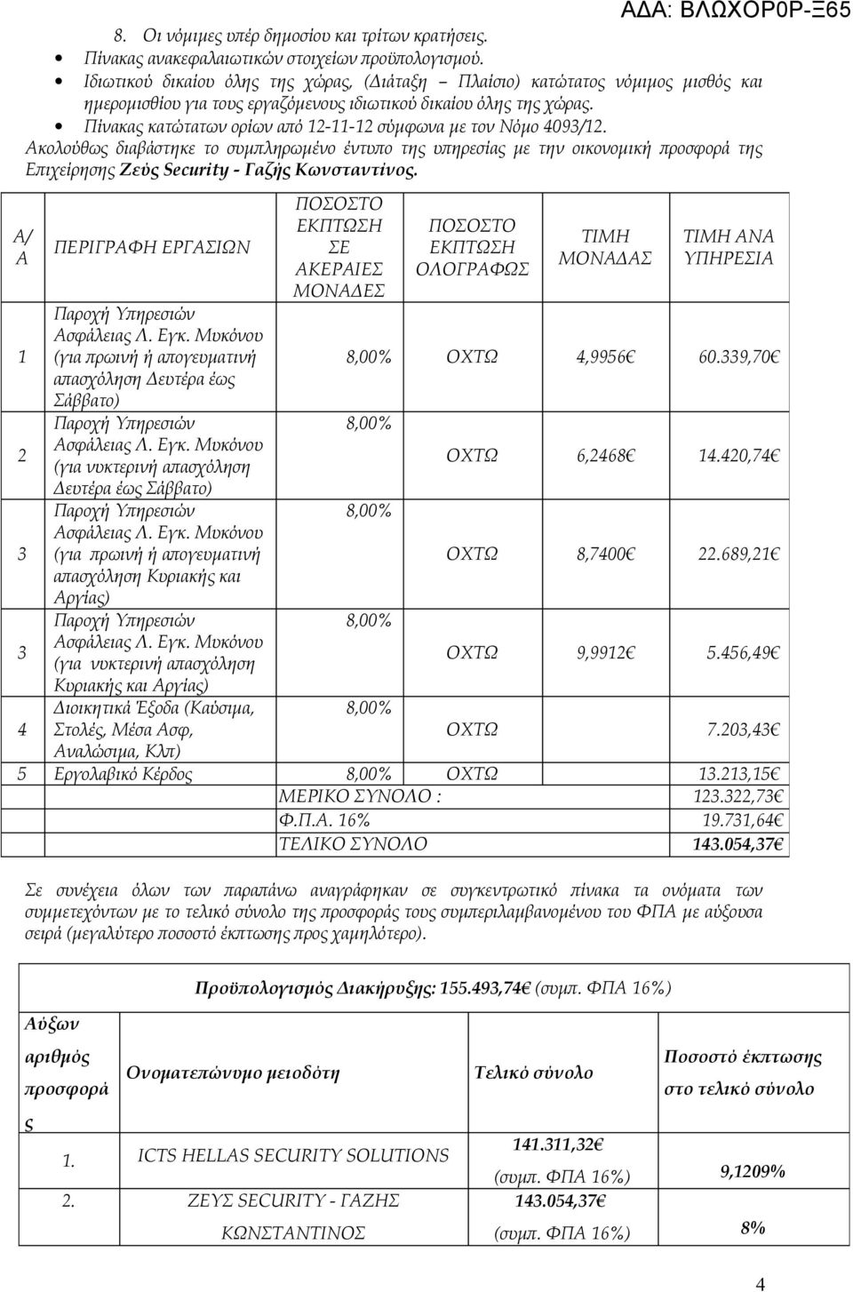 Πίνακας κατώτατων ορίων από 12-11-12 σύμφωνα με τον Νόμο 409/12.