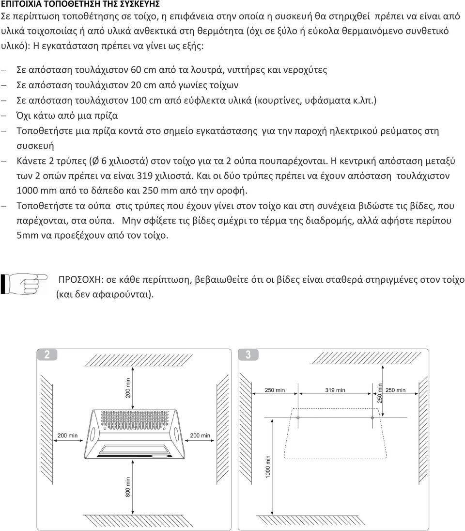 Σε απόσταση τουλάχιστον 100 cm από εύφλεκτα υλικά (κουρτίνες, υφάσματα κ.λπ.