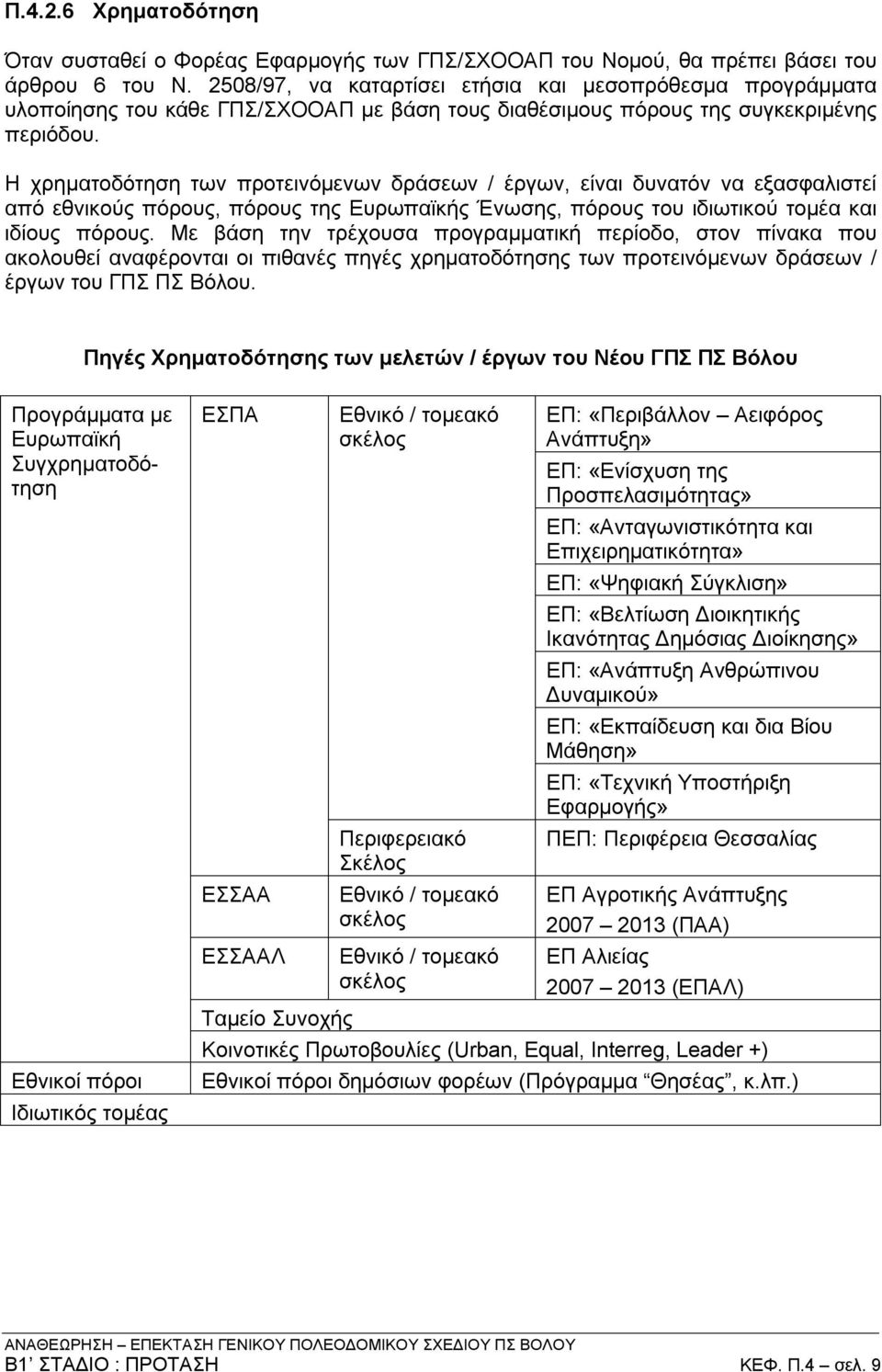 Η χρηματοδότηση των προτεινόμενων δράσεων / έργων, είναι δυνατόν να εξασφαλιστεί από εθνικούς πόρους, πόρους της Ευρωπαϊκής Ένωσης, πόρους του ιδιωτικού τομέα και ιδίους πόρους.