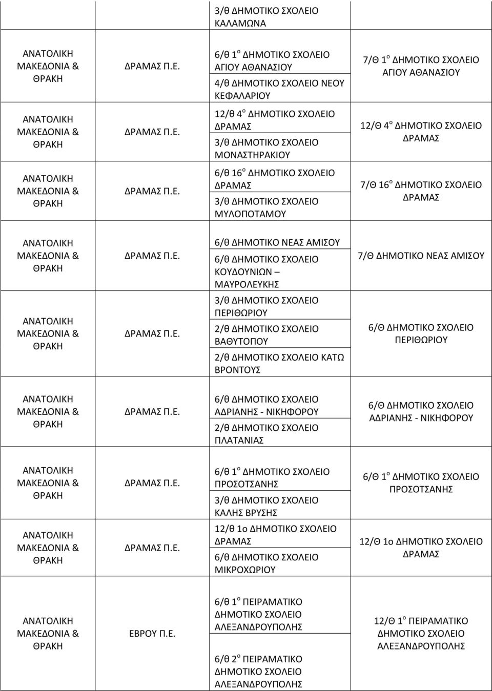 2/κ ΚΑΤΩ ΒΟΝΤΟΥΣ 6/Θ ΡΕΙΘΩΙΟΥ ΔΑΜΑΣ 6/κ ΑΔΙΑΝΗΣ - ΝΙΚΗΦΟΟΥ 2/κ ΡΛΑΤΑΝΙΑΣ 6/Θ ΑΔΙΑΝΗΣ - ΝΙΚΗΦΟΟΥ ΔΑΜΑΣ 6/κ 1 ο ΡΟΣΟΤΣΑΝΗΣ 3/κ ΚΑΛΗΣ ΒΥΣΗΣ 6/Θ 1 ο