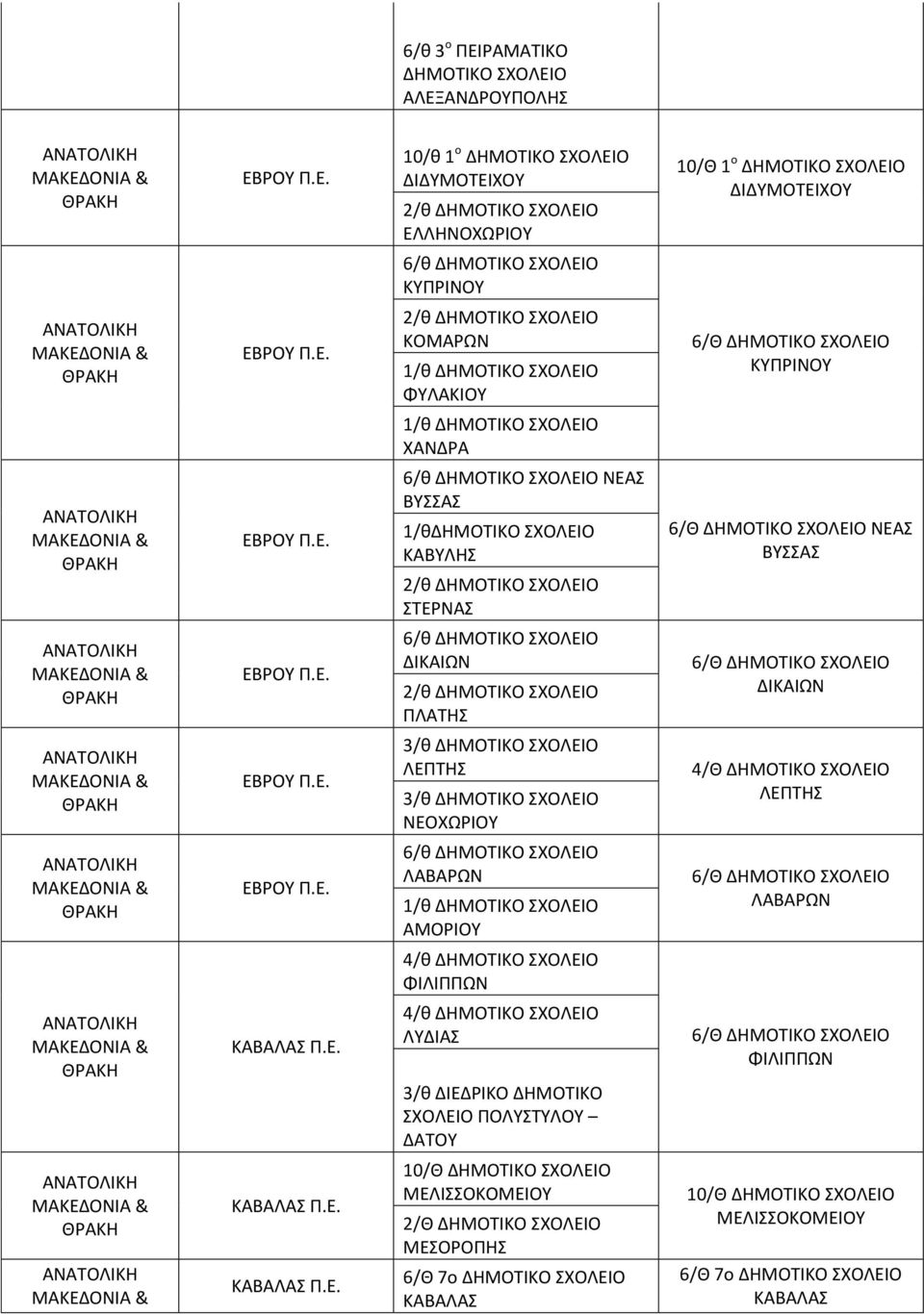 ΕΒΟΥ 3/κ ΛΕΡΤΗΣ 3/κ ΝΕΟΧΩΙΟΥ 4/Θ ΛΕΡΤΗΣ ΕΒΟΥ 6/κ ΛΑΒΑΩΝ 1/κ ΑΜΟΙΟΥ 6/Θ ΛΑΒΑΩΝ 4/κ ΦΙΛΙΡΡΩΝ ΚΑΒΑΛΑΣ 4/κ ΛΥΔΙΑΣ 3/κ ΔΙΕΔΙΚΟ ΔΗΜΟΤΙΚΟ