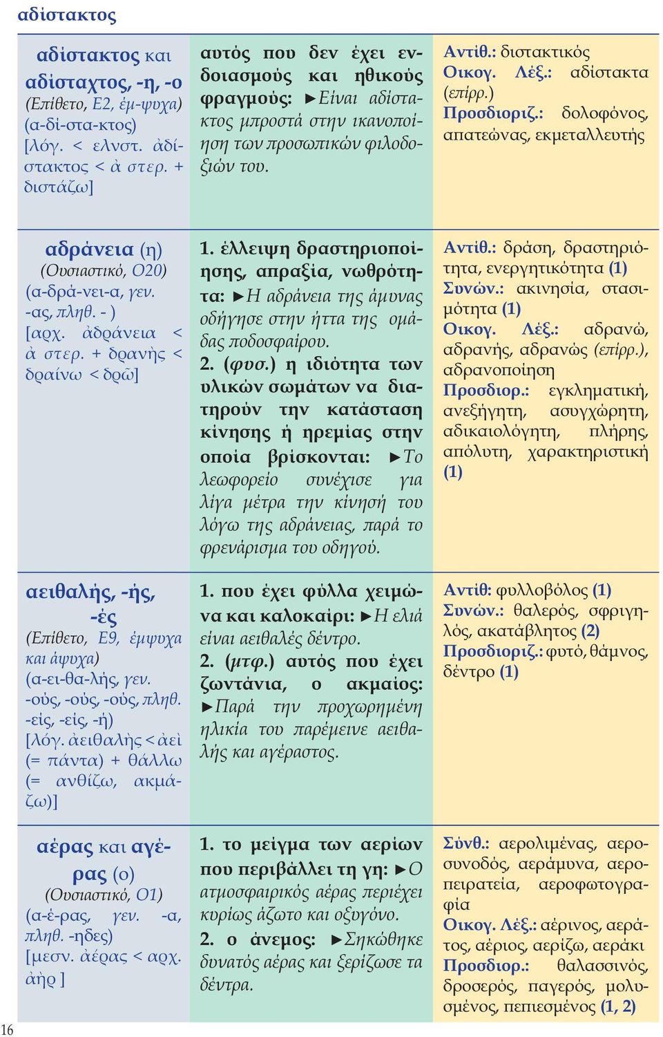 : δολοφόνος, απατεώνας, εκμεταλλευτής 16 αδράνεια (η) (Ουσιαστικό, Ο20) (α-δρά-νει-α, γεν. -ας, πληθ. - ) [αρχ. δράνεια < στερ.