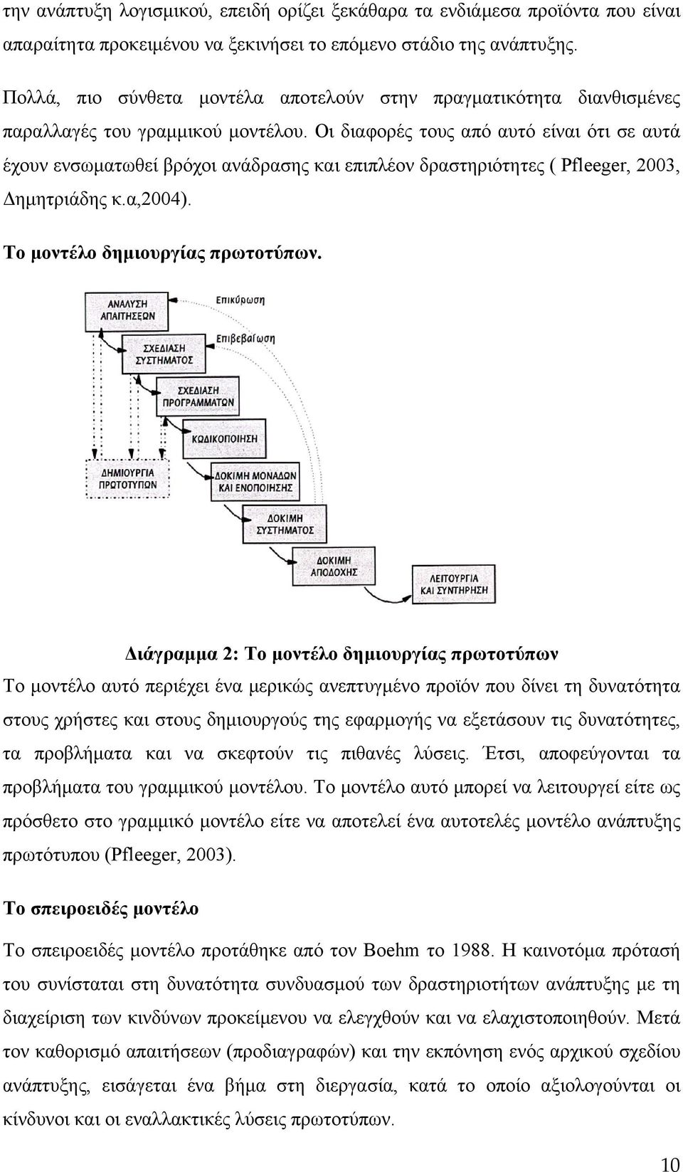 Οι διαφορές τους από αυτό είναι ότι σε αυτά έχουν ενσωματωθεί βρόχοι ανάδρασης και επιπλέον δραστηριότητες ( Pfleeger, 2003, Δημητριάδης κ.α,2004). Το μοντέλο δημιουργίας πρωτοτύπων.