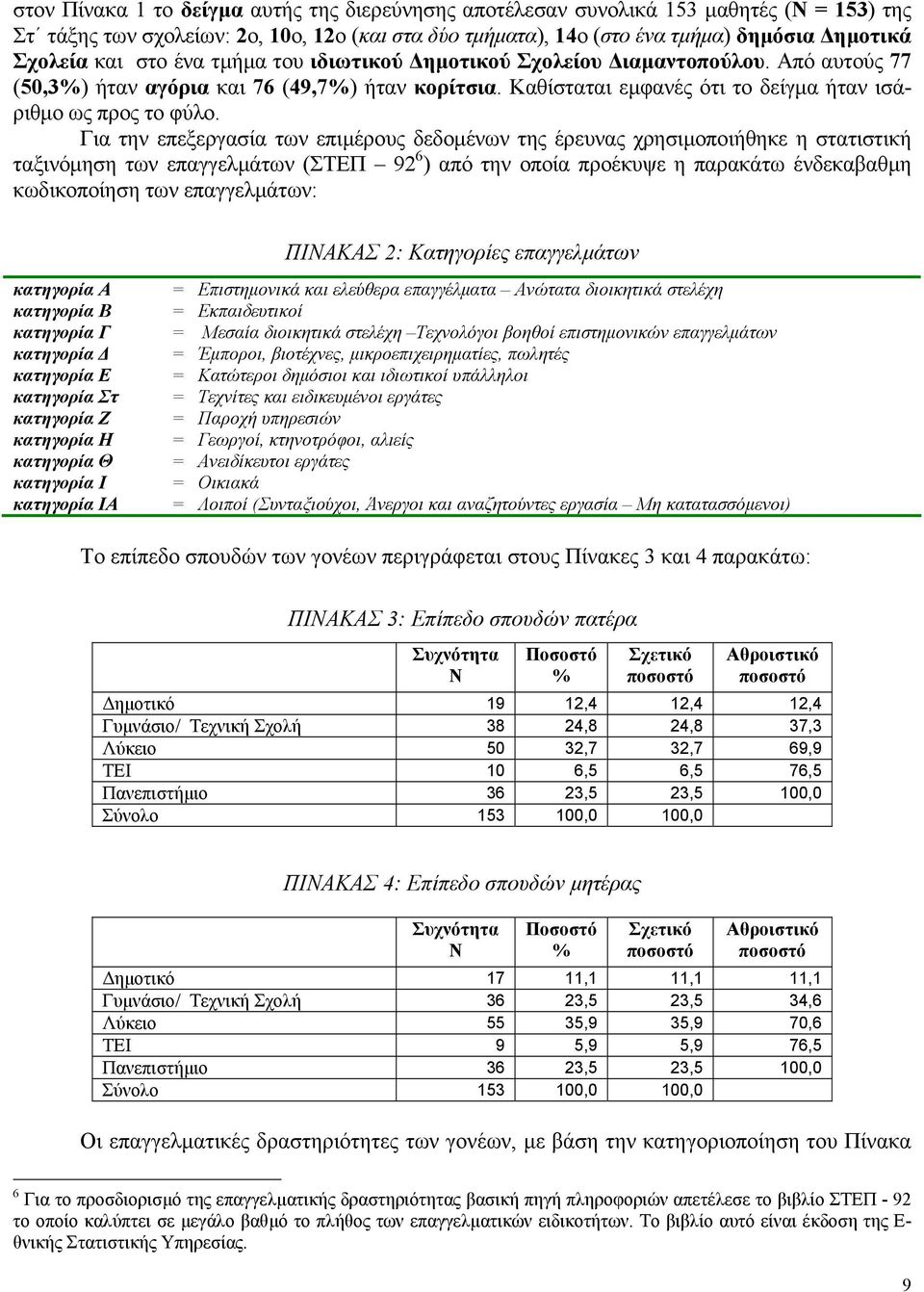 Για την επεξεργασία των επιµέρους δεδοµένων της έρευνας χρησιµοποιήθηκε η στατιστική ταξινόµηση των επαγγελµάτων (ΣΤΕΠ 92 6 ) από την οποία προέκυψε η παρακάτω ένδεκαβαθµη κωδικοποίηση των