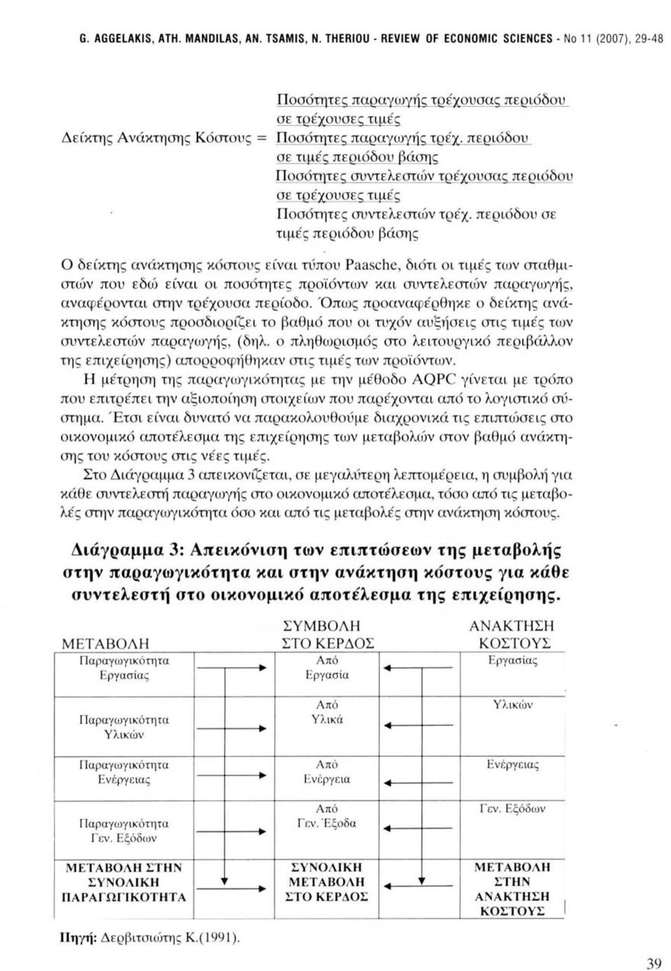 Όπως πραναφέρθηκε δείκτης ανάκτησης κόστυς πρσδιρίζει τ βαθμό πυ ι τυχόν αυξήσεις στις τιμές των συντελεστών παραγωγής, (δηλ.