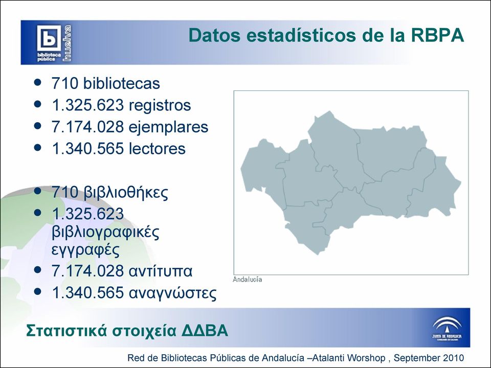 565 lectores 710 βιβλιοθήκες 1.325.