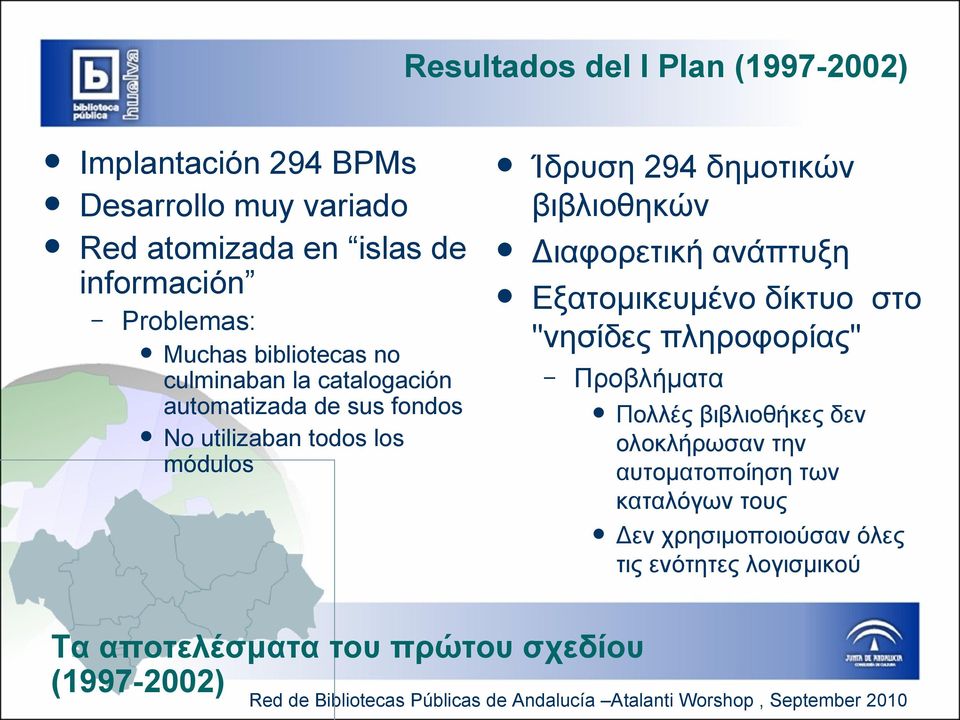 βιβλιοθηκών Διαφορετική ανάπτυξη Εξατομικευμένο δίκτυο στο "νησίδες πληροφορίας" Προβλήματα Πολλές βιβλιοθήκες δεν ολοκλήρωσαν