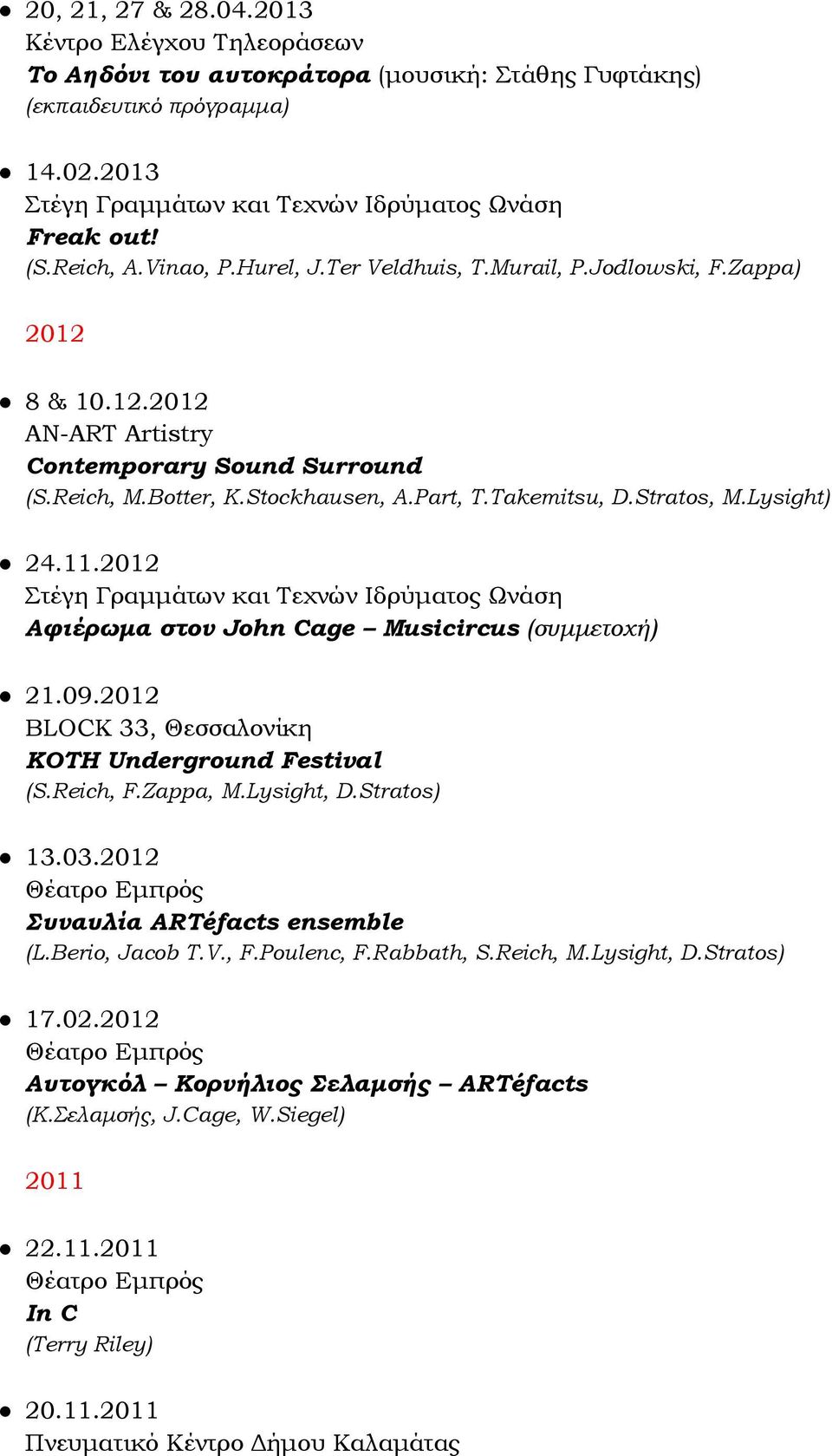 2012 Αφιέρωμα στον John Cage Musicircus (συμμετοχή) 21.09.2012 BLOCK 33, Θεσσαλονίκη KOTH Underground Festival (S.Reich, F.Zappa, M.Lysight, D.Stratos) 13.03.2012 Συναυλία ARTéfacts ensemble (L.