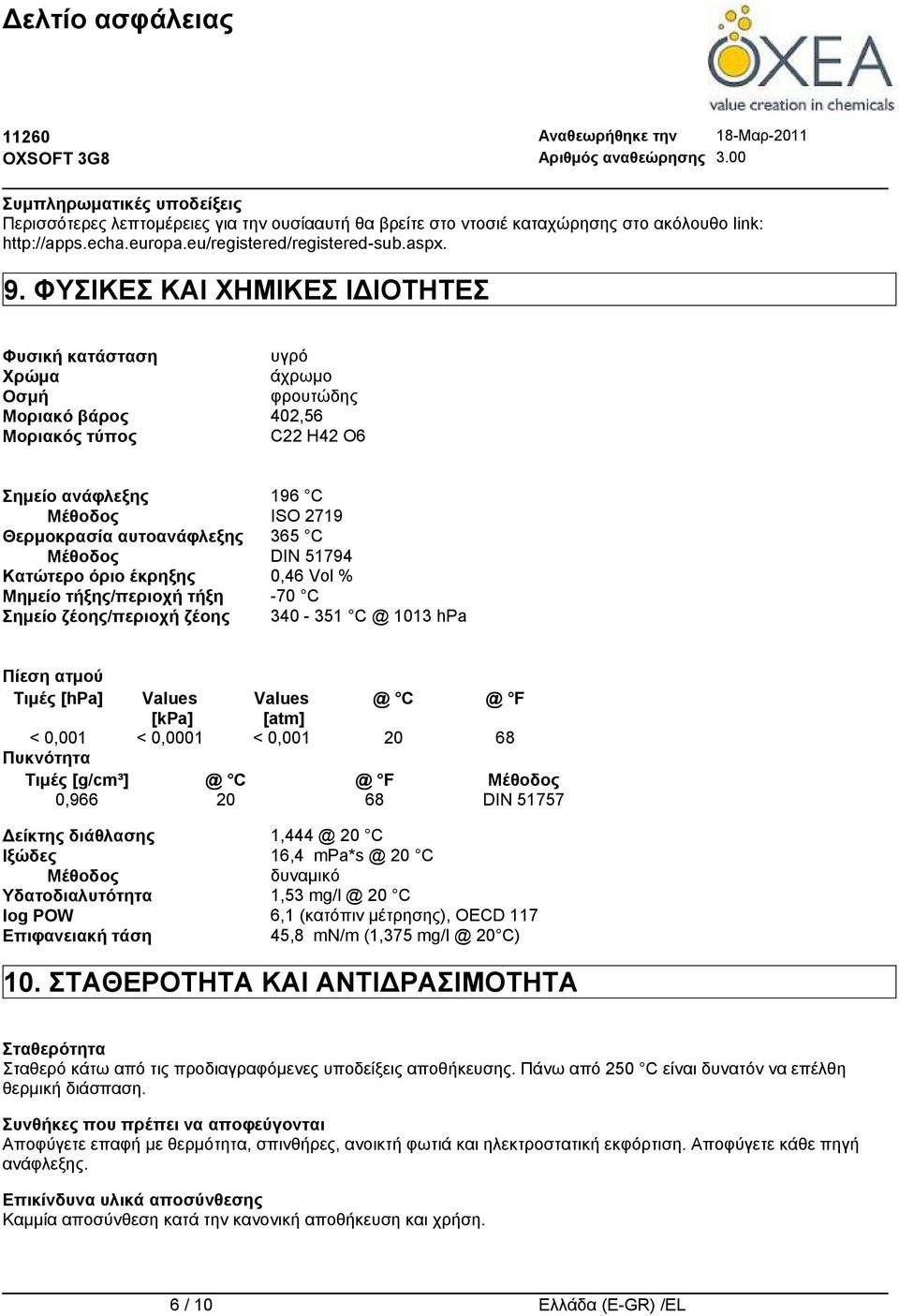 Μέθοδος DIN 51794 Κατώτερο όριο έκρηξης 0,46 Vol % Μημείο τήξης/περιοχή τήξη -70 C Σημείο ζέοης/περιοχή ζέοης 340-351 C @ 1013 hpa Πίεση ατμού Τιμές [hpa] Values Values @ C @ F [kpa] [atm] < 0,001 <