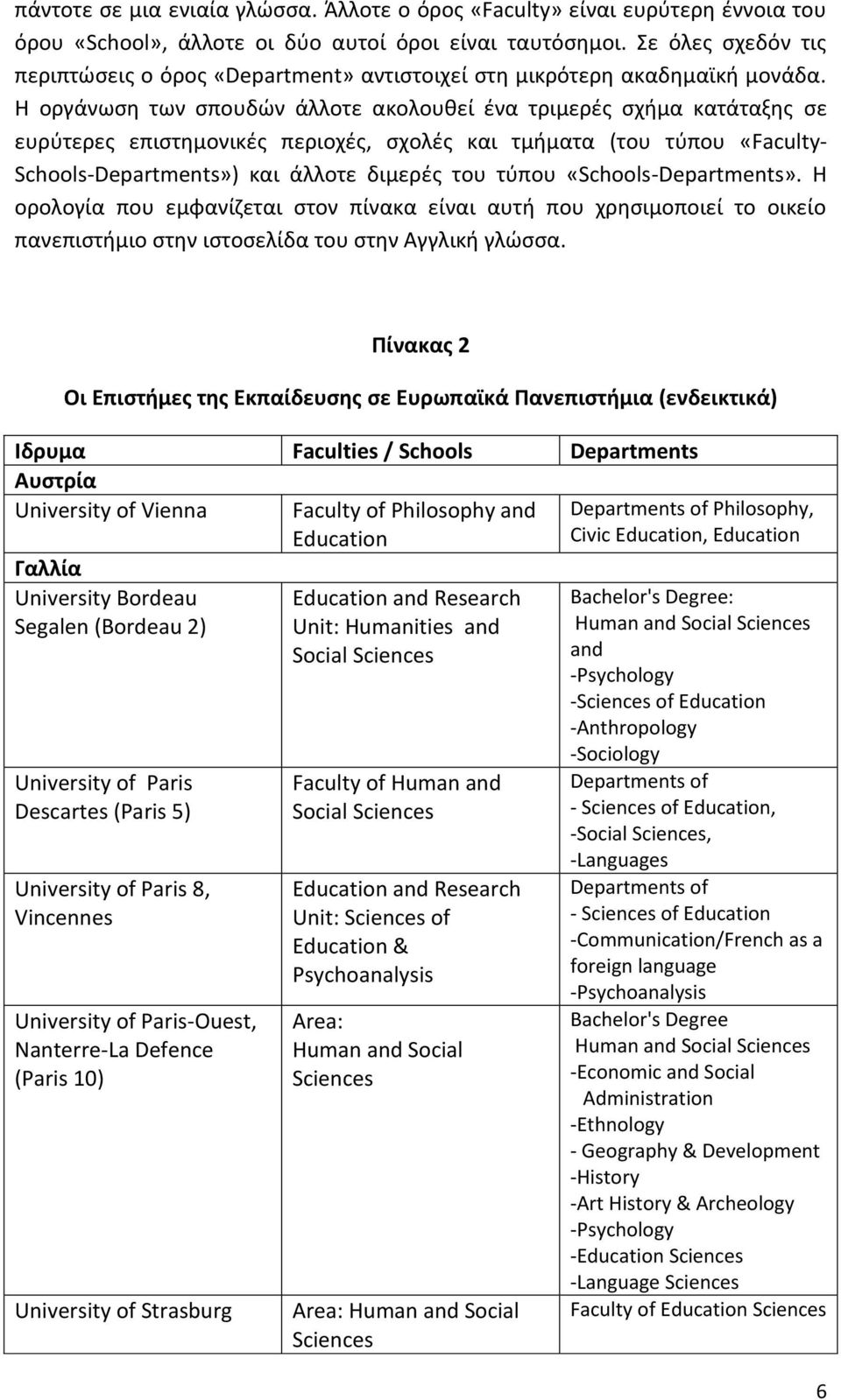 Η οργάνωση των σπουδών άλλοτε ακολουθεί ένα τριμερές σχήμα κατάταξης σε ευρύτερες επιστημονικές περιοχές, σχολές και τμήματα (του τύπου «Faculty- Schools-Departments») και άλλοτε διμερές του τύπου