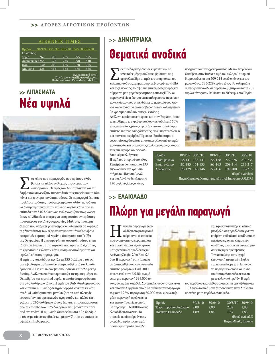 com (International Raw Materials Ltd) Στα χέρια των παραγωγών των πρώτων υλών βρίσκεται πλέον ο έλεγχος της αγοράς των λιπασμάτων.