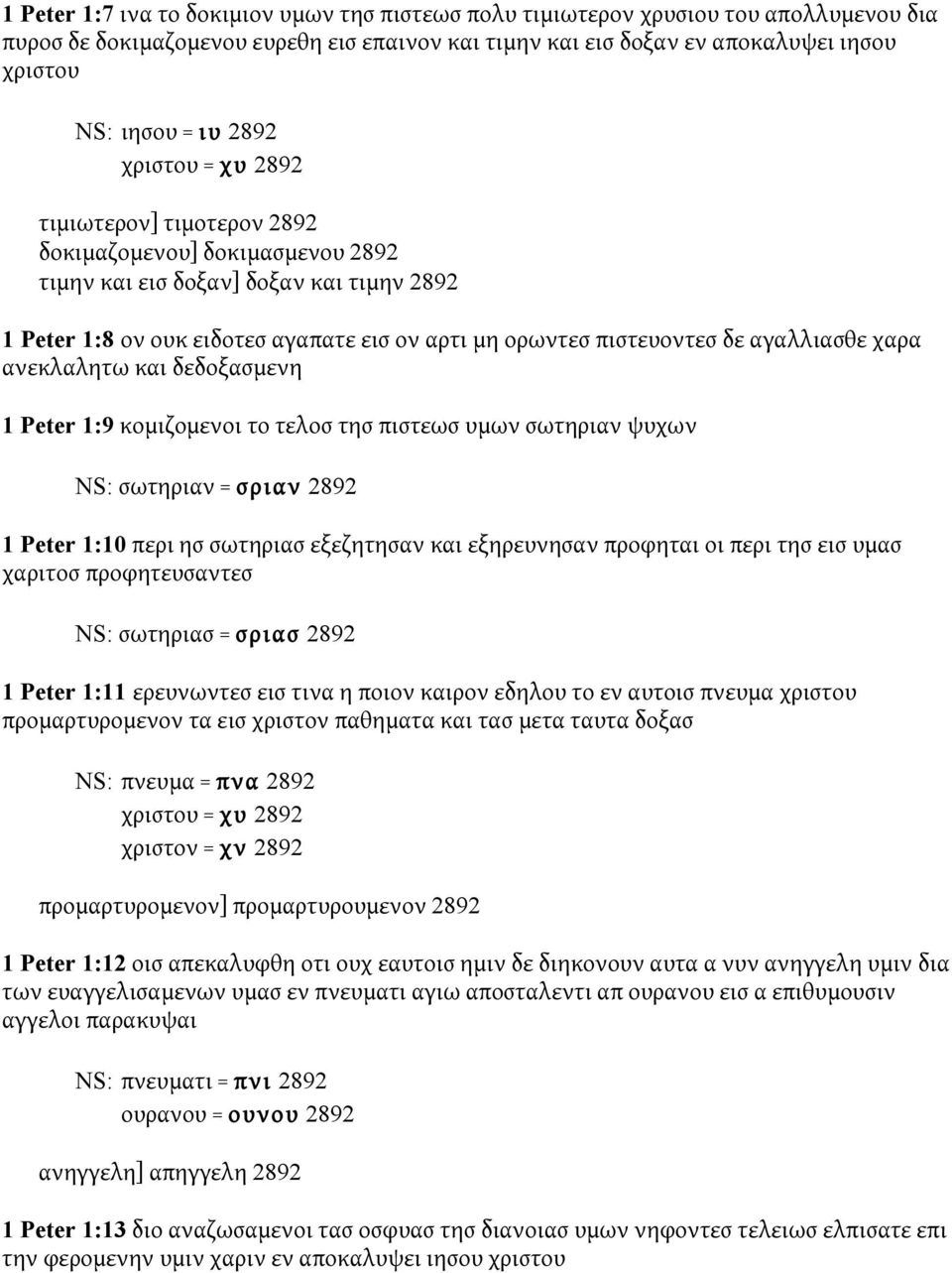 αγαλλιασθε χαρα ανεκλαλητω και δεδοξασμενη 1 Peter 1:9 κομιζομενοι το τελοσ τησ πιστεωσ υμων σωτηριαν ψυχων NS: σωτηριαν = σριαν 2892 1 Peter 1:10 περι ησ σωτηριασ εξεζητησαν και εξηρευνησαν προφηται