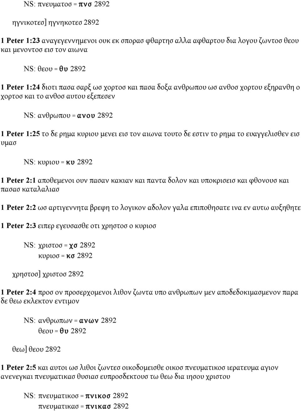 ευαγγελισθεν εισ υμασ NS: κυριου = κυ 2892 1 Peter 2:1 αποθεμενοι ουν πασαν κακιαν και παντα δολον και υποκρισεισ και φθονουσ και πασασ καταλαλιασ 1 Peter 2:2 ωσ αρτιγεννητα βρεφη το λογικον αδολον