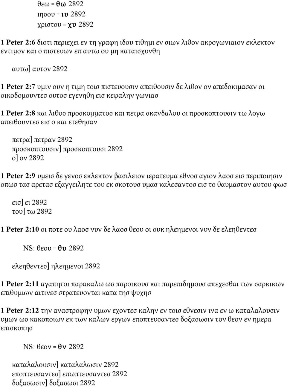 προσκοπτουσιν τω λογω απειθουντεσ εισ ο και ετεθησαν πετρα] πετραν 2892 προσκοπτουσιν] προσκοπτουσι 2892 ο] ον 2892 1 Peter 2:9 υμεισ δε γενοσ εκλεκτον βασιλειον ιερατευμα εθνοσ αγιον λαοσ εισ