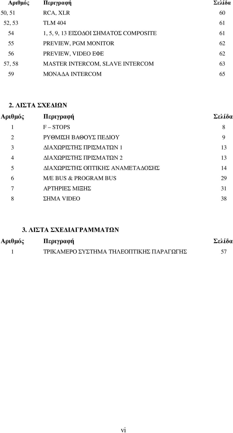 ΛΙΣΤΑ ΣΧΕ ΙΩΝ Αριθµός Περιγραφή Σελίδα 1 F STOPS 8 2 ΡΥΘΜΙΣΗ ΒΑΘΟΥΣ ΠΕ ΙΟΥ 9 3 ΙΑΧΩΡΙΣΤΗΣ ΠΡΙΣΜΑΤΩΝ 1 13 4 ΙΑΧΩΡΙΣΤΗΣ ΠΡΙΣΜΑΤΩΝ 2 13 5